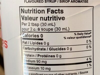 thin Salted Caramel nutrition facts table