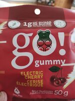 Go gummy - Jimmy Sevigny
