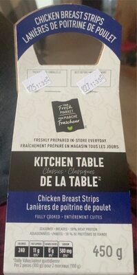 Chicken breast strips