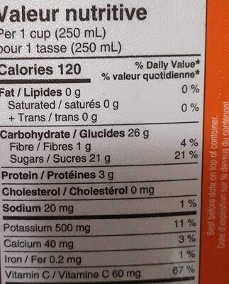 Orange juice nutrition facts table
