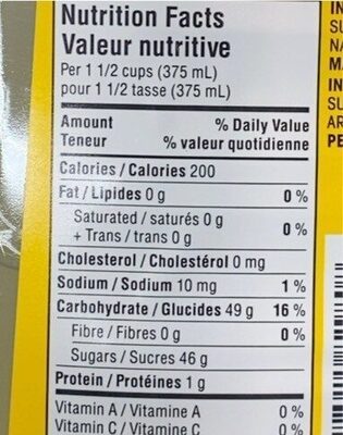 Great value limonade nutrition facts table