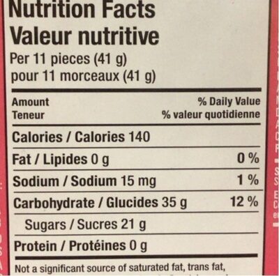 Red berries nutrition facts table