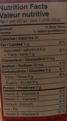 Iögo nano tubes front packaging