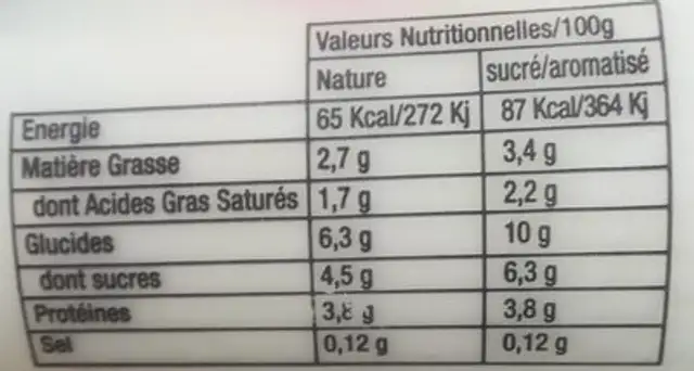 La vache charentaise nutrition facts table