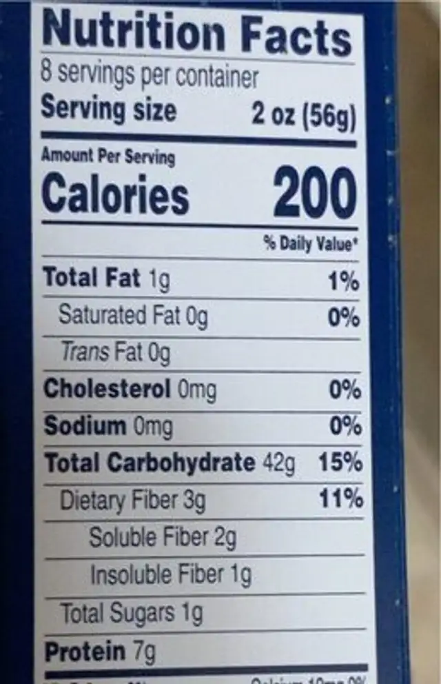 Play-Doh nutrition facts table