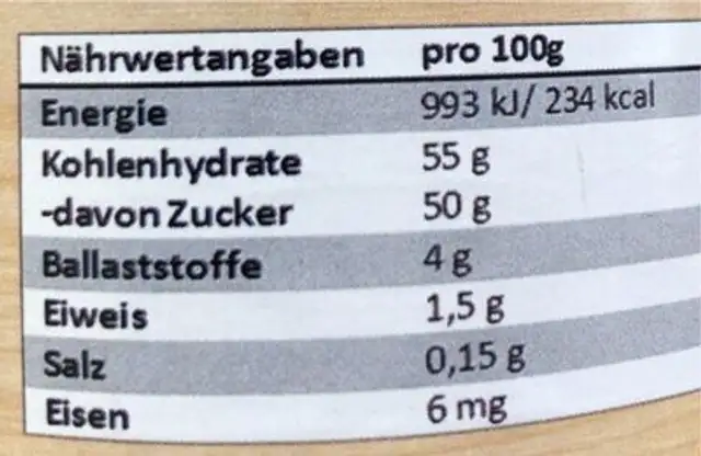 Apfelkraut nutrition facts table