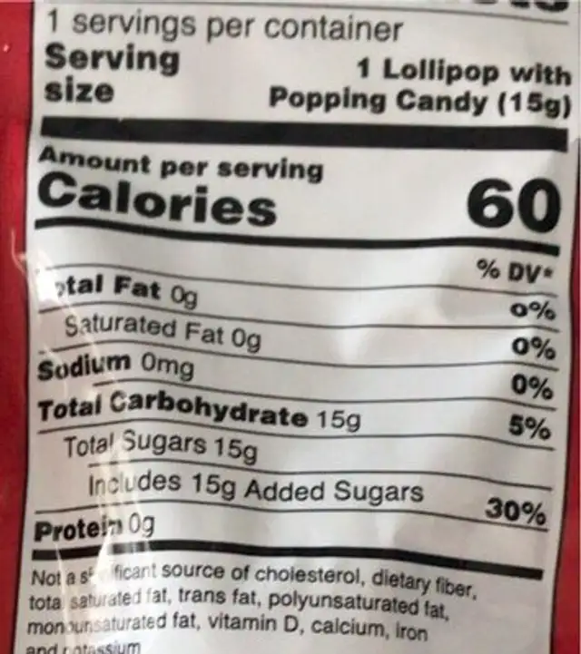 Popping candy nutrition facts table