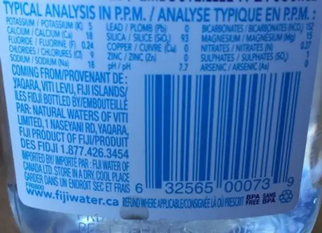 Water ingredients label