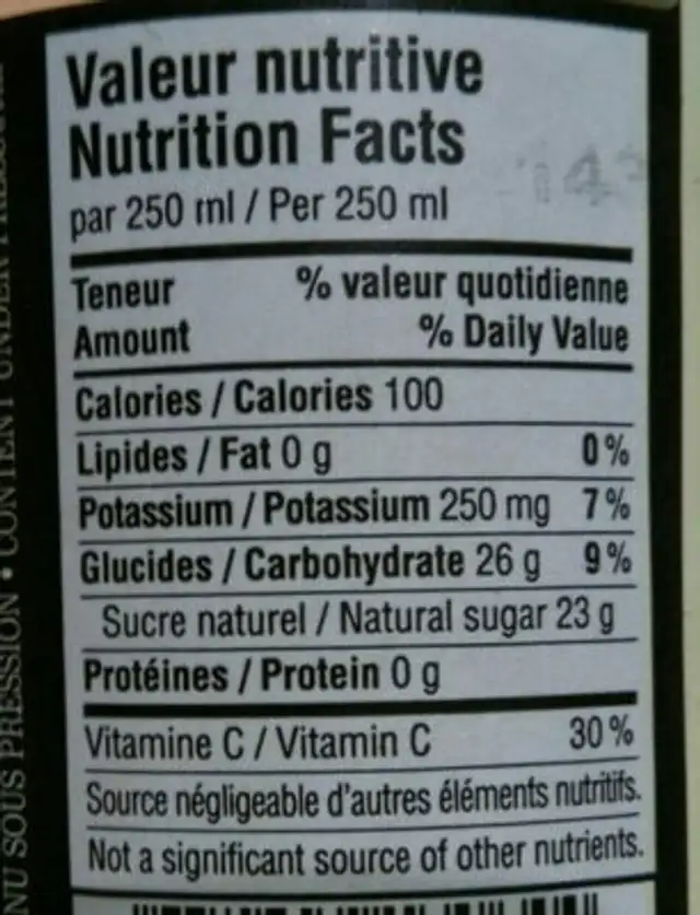 Mout de pomme pétillant nutrition facts table