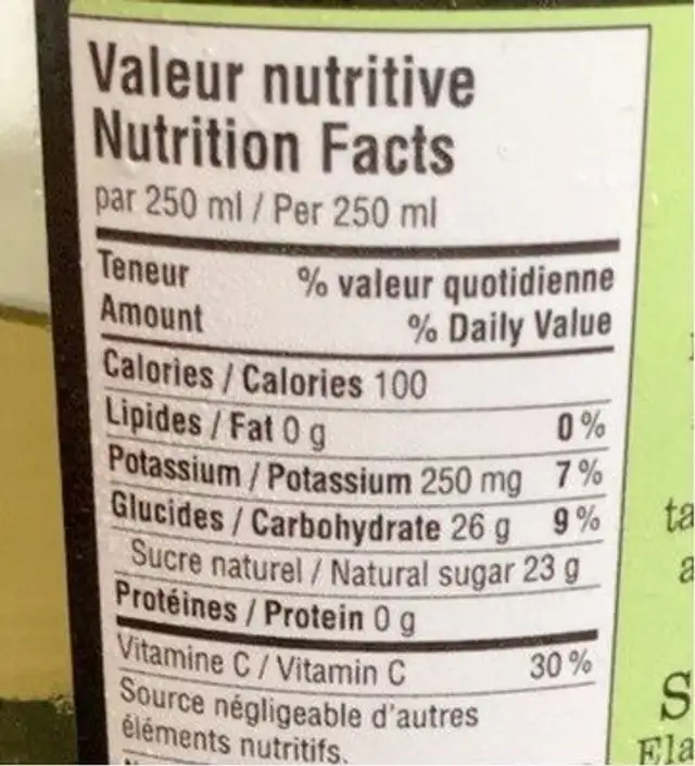Chantepom nutrition facts table