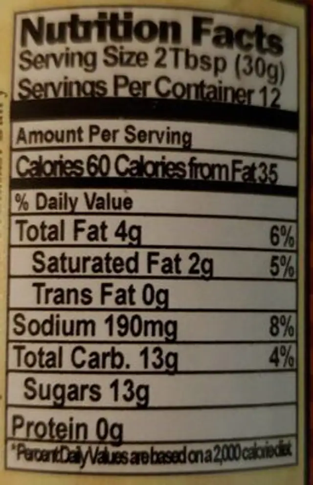 Roasted Garlic & Parmesan Dressing nutrition facts table