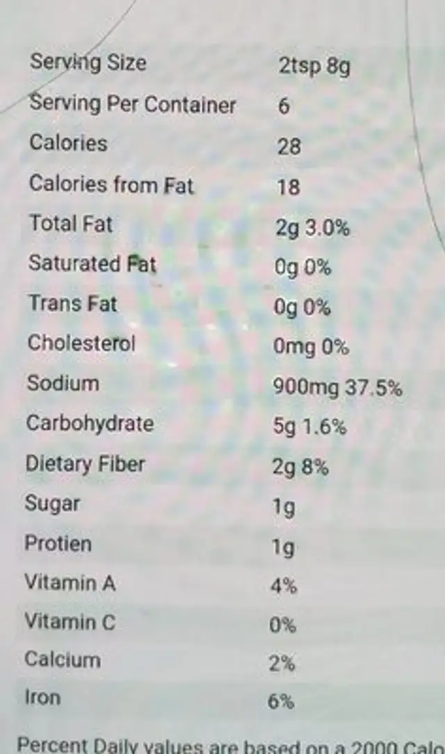 Épices Biryani Masala nutrition facts table
