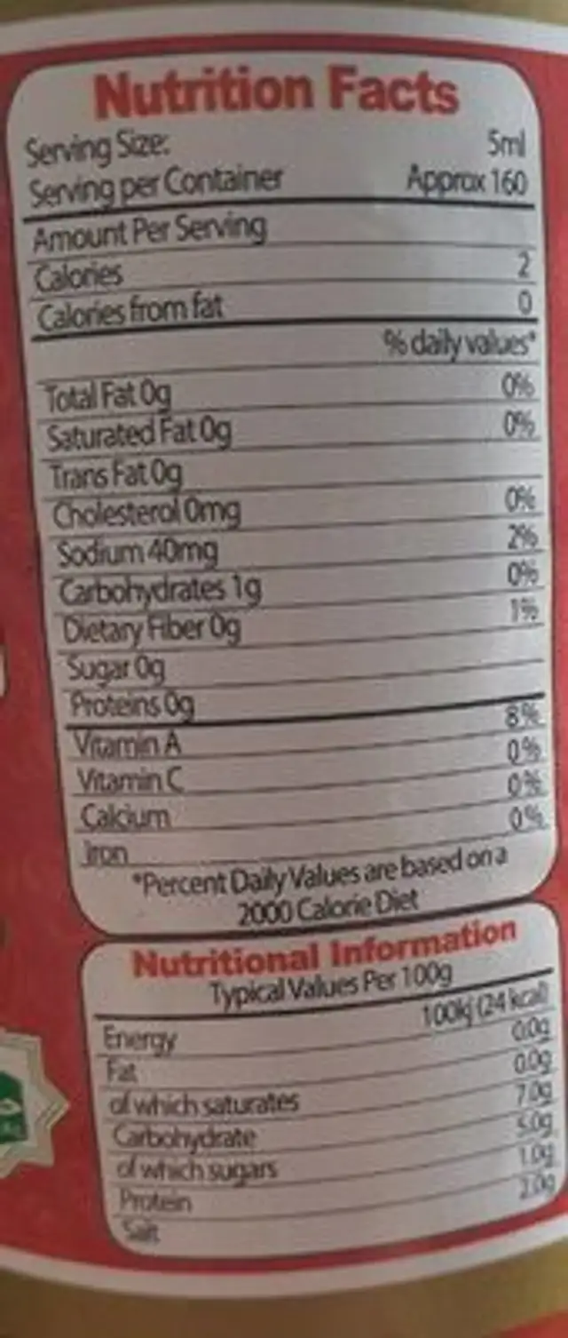Chilli Sauce nutrition facts table
