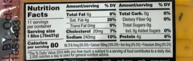 Buffalo wing hot sauce cheddar nutrition facts table
