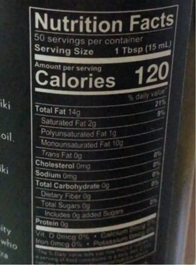 Extra virgin olive oil nutrition facts table