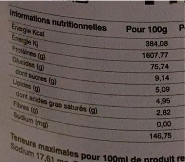 Pro24 HT nutrition facts table
