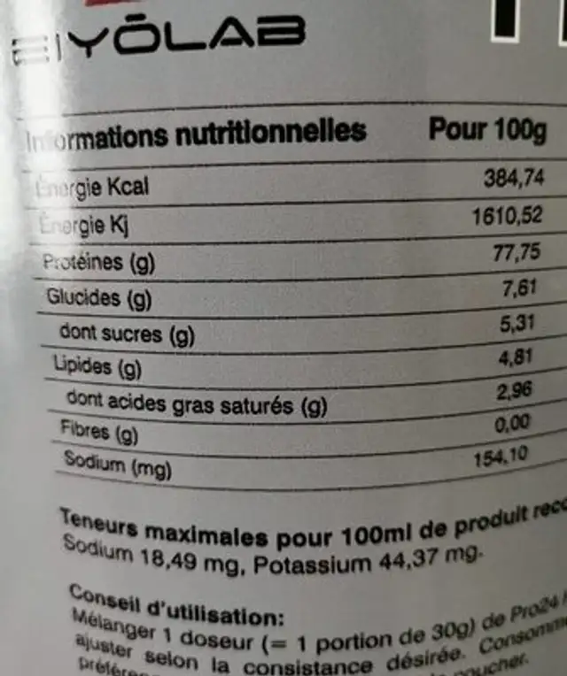 Pro24 HT nutrition facts table