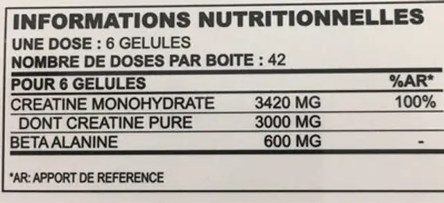 Crea max nutrition facts table