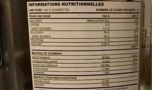 Mass advenced nutrition facts table