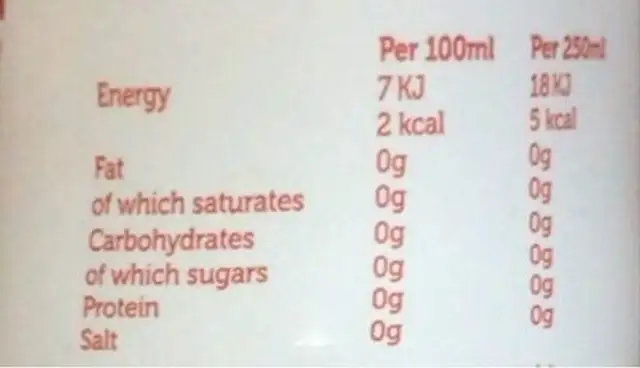 Revolution waves lemon & lime nutrition facts table