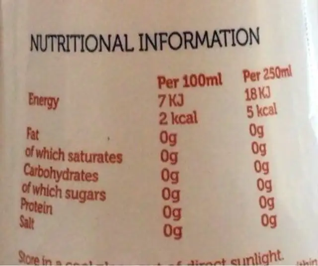 Revolution waves raspberry spring water nutrition facts table