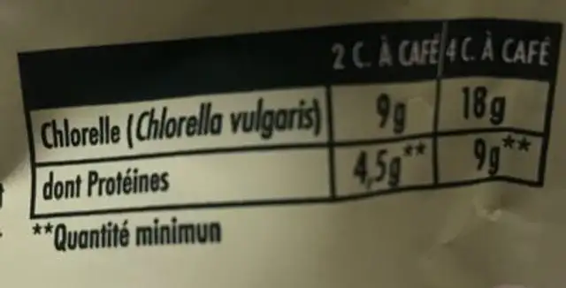 Chlorelle nutrition facts table