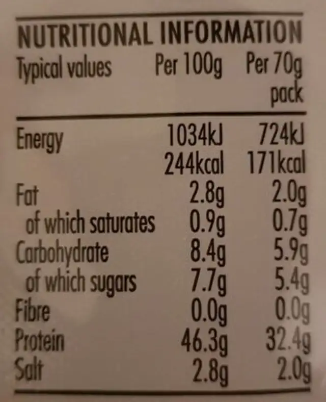 Zesty lemon Premium turkey jerky nutrition facts table