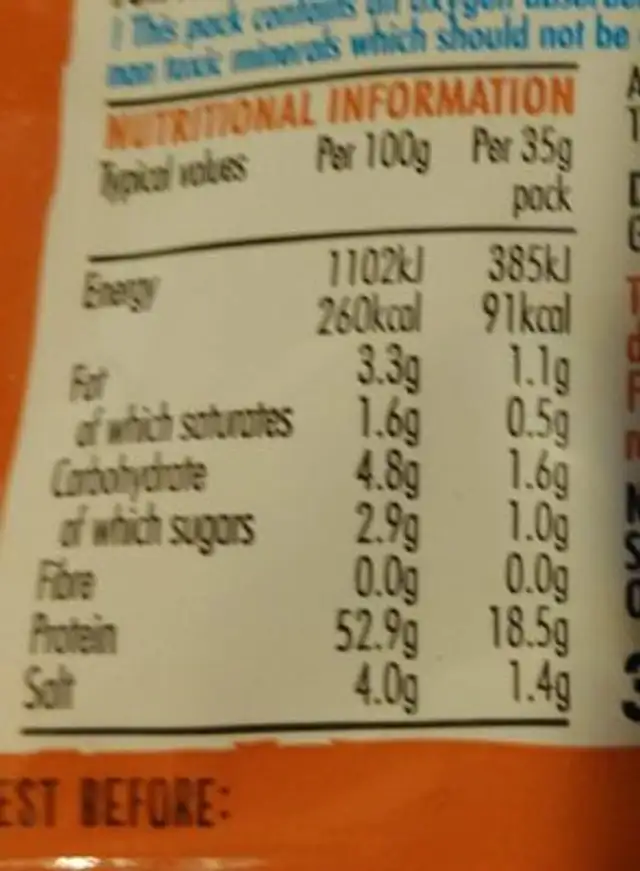 Smokey BBQ nutrition facts table