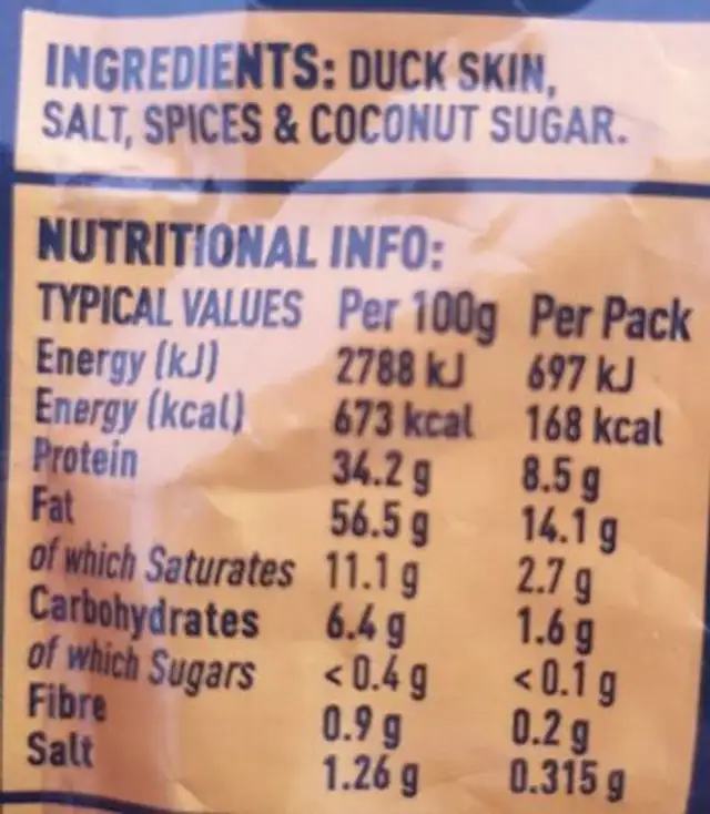 Duck cracklings nutrition facts table