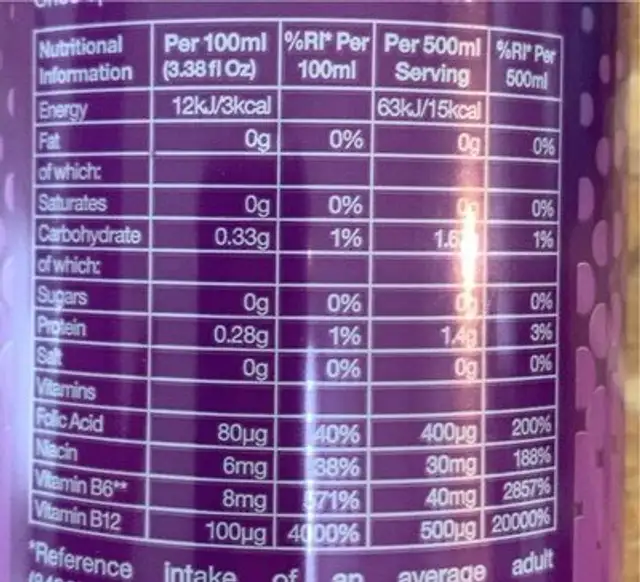 Extreme Energy Berry Flavour nutrition facts table