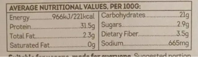 Aromatico Burger nutrition facts table