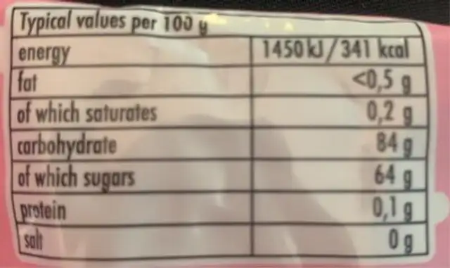 Sweethearts nutrition facts table