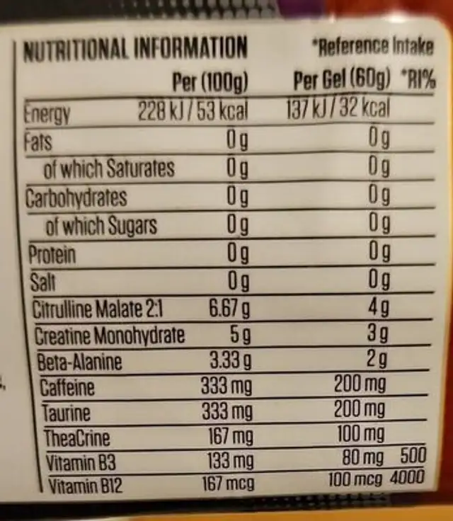 All Black Everything nutrition facts table