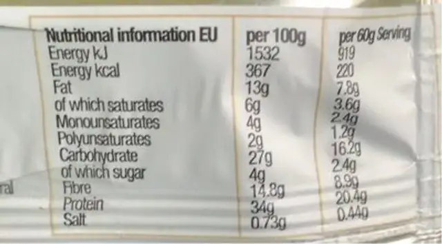 BRAVER BAR WHITE CHOCOLATE nutrition facts table