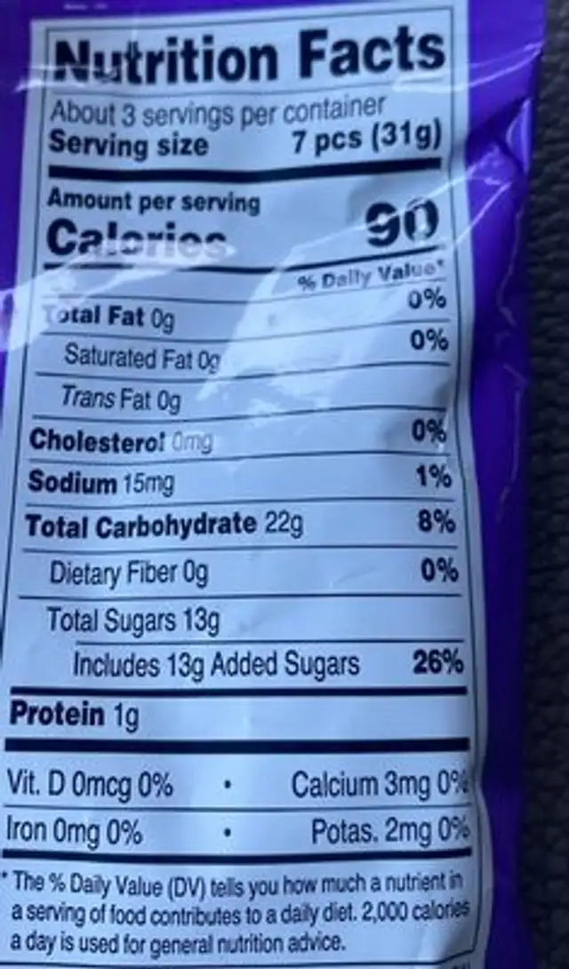 Mini gummi worms nutrition facts table