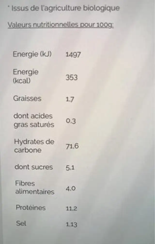 Risotto Greco nutrition facts table