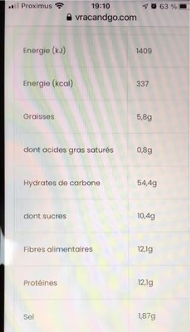 Burger Fever nutrition facts table