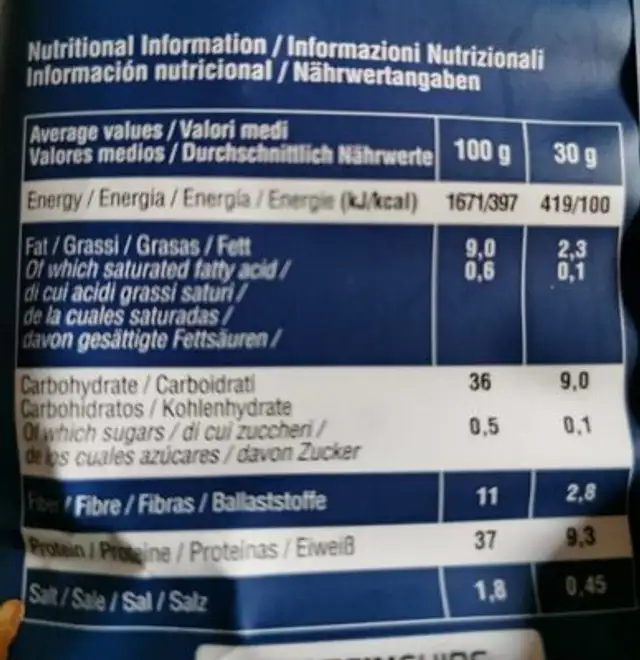 Protein Chips nutrition facts table