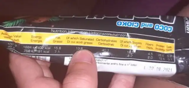 Proration nutrition facts table