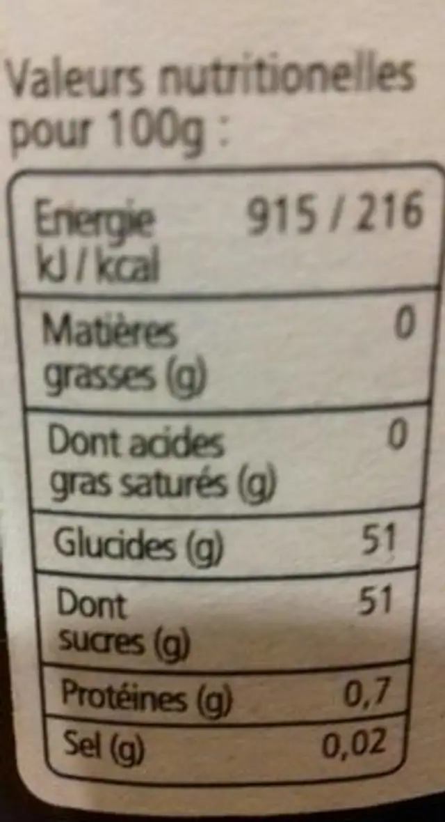 Confiture de fraise nutrition facts table