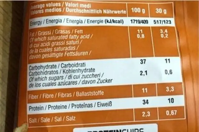 Protein chips sweet paprika nutrition facts table