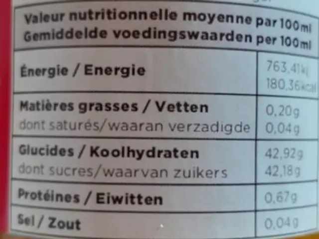 Confiture d'orange & citron bergamote nutrition facts table