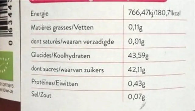 Confiture de fraises belges nutrition facts table