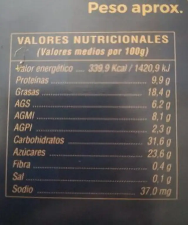 Chachepó nutrition facts table