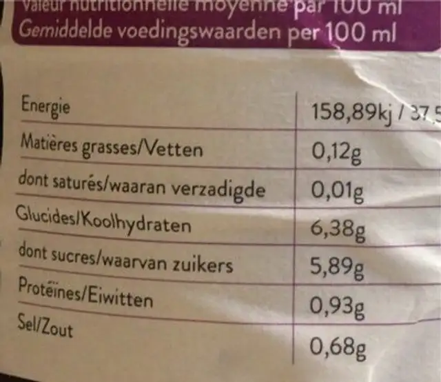 Betterave marinée au vinaigre de framboise nutrition facts table