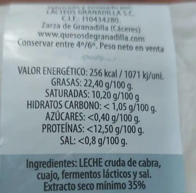 Queso nutrition facts table