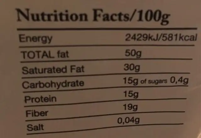 Fine roasted cocoa nibs nutrition facts table