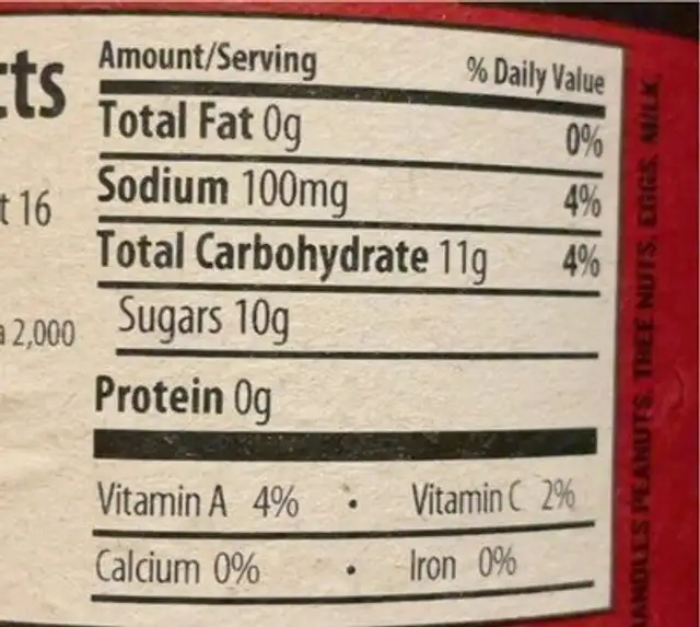 TEXAS SPICY nutrition facts table