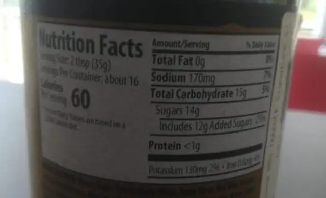 Signature BBQ Sauce nutrition facts table