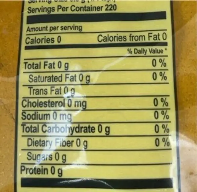 Curry powder nutrition facts table